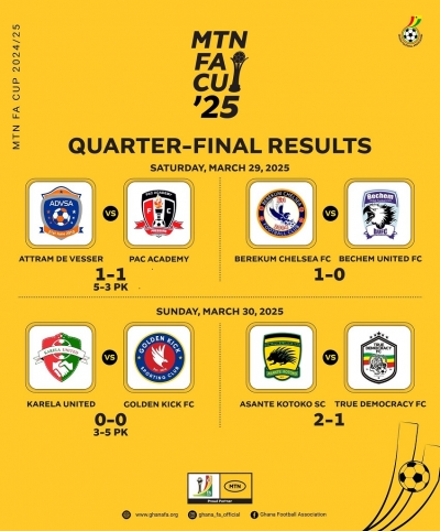 Stage set For 2024 / 25 MTN FA Cup Semi Finals as Attram De Visser, Berekum Chelsea, Golden Kick and Asante Kotoko sail through