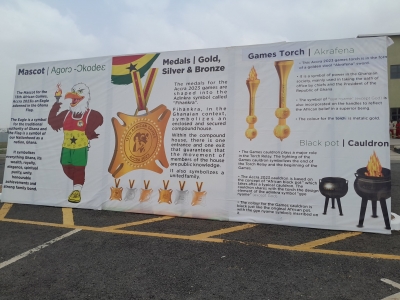 Know About The 13th African Games Medals