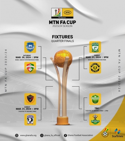 MTN FA Cup Quarter Finals Take Center Stage This Weekend