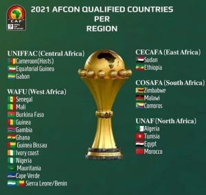 Algeria &ndash; the team to watch at 2021 AFCON
