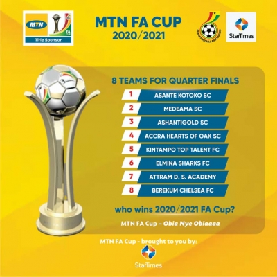 MTN FA Cup Quarterfinals Draw On Thursday