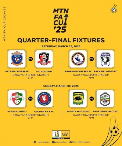 Baba Yara Sports Stadium to host MTN FA Cup Quarter Finals on Saturday and Sunday