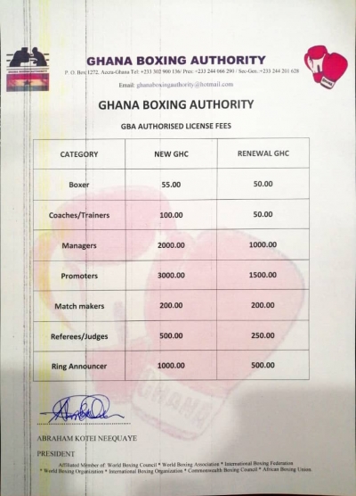 GBA Releases  Reviewed Authorised Fees For Stakeholders