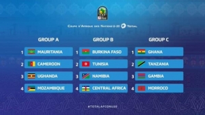 Ghana pitted in Group C with Gambia, Morocco and Tanzania in 2021 U-20 AFCON